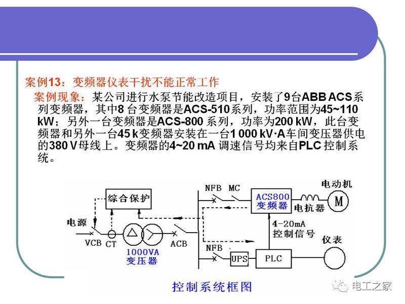 电机变频改造